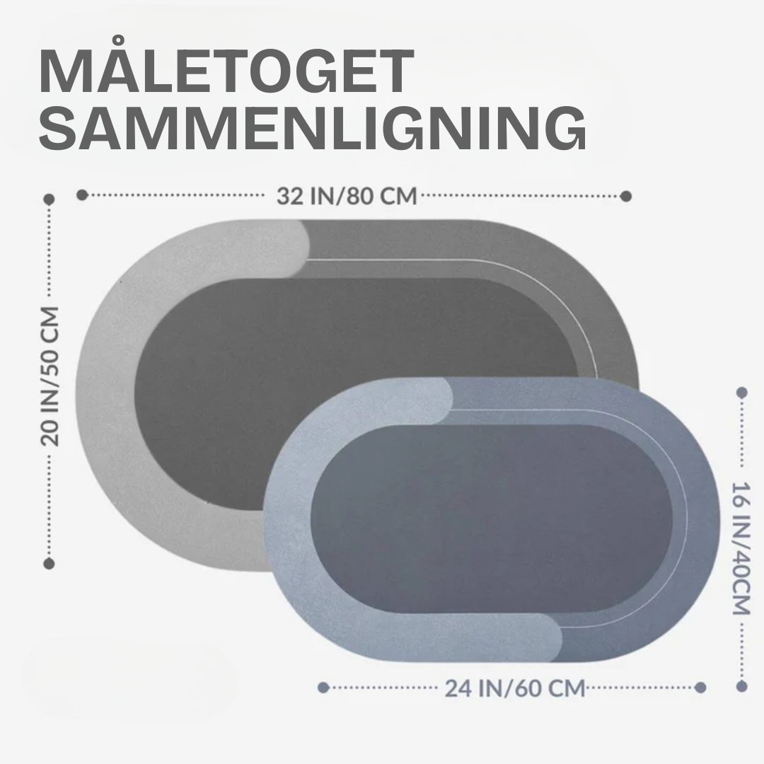 TørMåtte™ | Den bedste måtte til badeværelset!