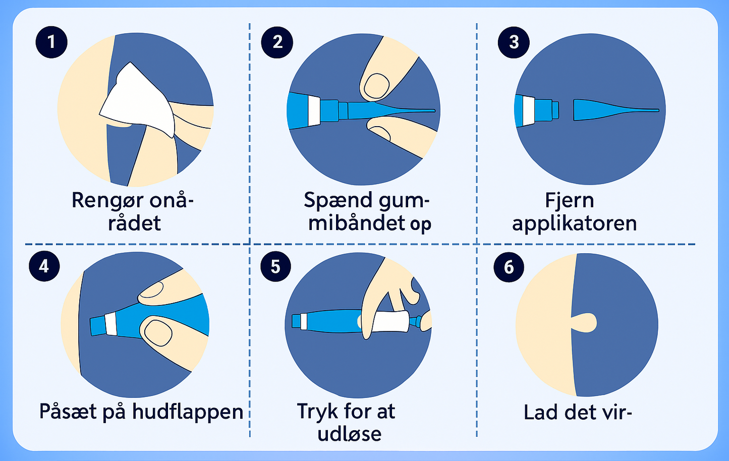TagFri™ Komplet Sæt