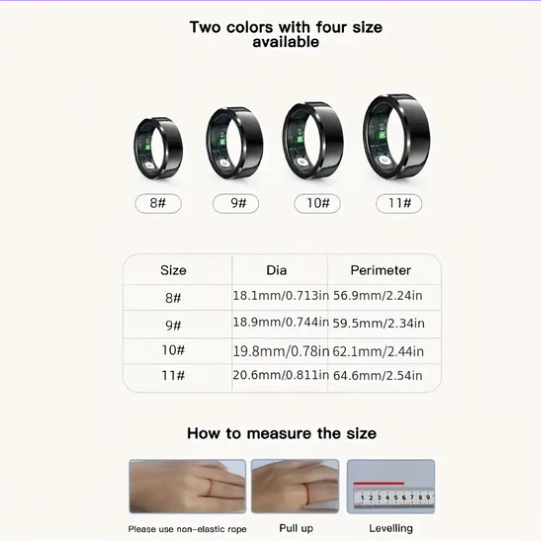 HealthRing™ | Sig farvel til pladskrævende wearables