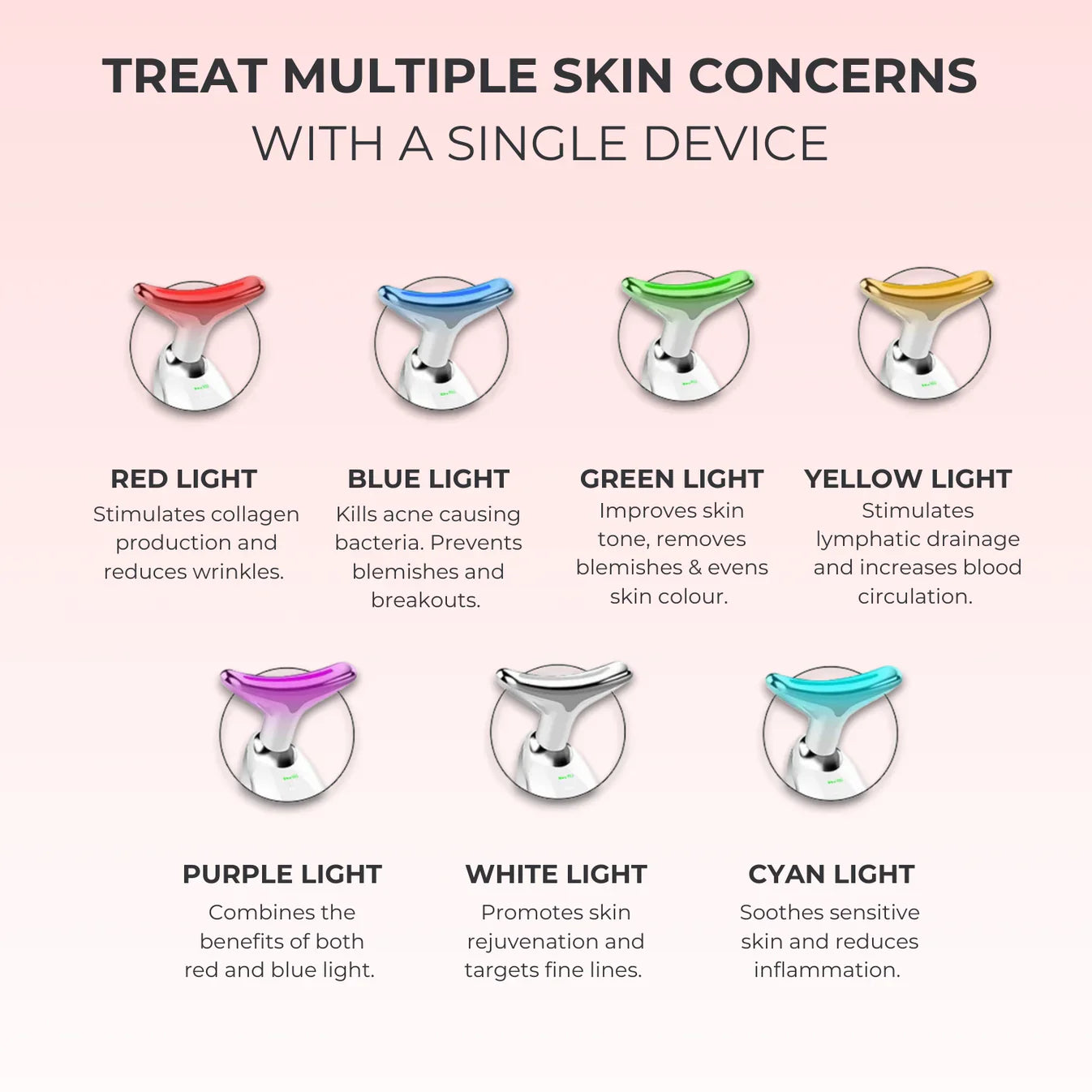 Luminora™ 7-in-1 LED Facial Sculptor | Strammere, glattere, jævn og klar hud på 10 minutter.