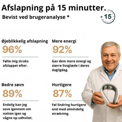 Relaxura™ | 11-i-1 halsløsning - Slap af i nakkemusklerne på bare 15 minutter – hvor og når du vil