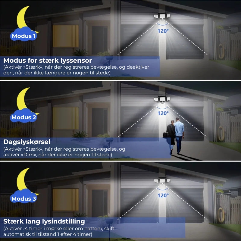 LysVærn™ |Udendørs solcelledrevet LED-væglampe med bevægelsessensor – 200 LED og vandtæt