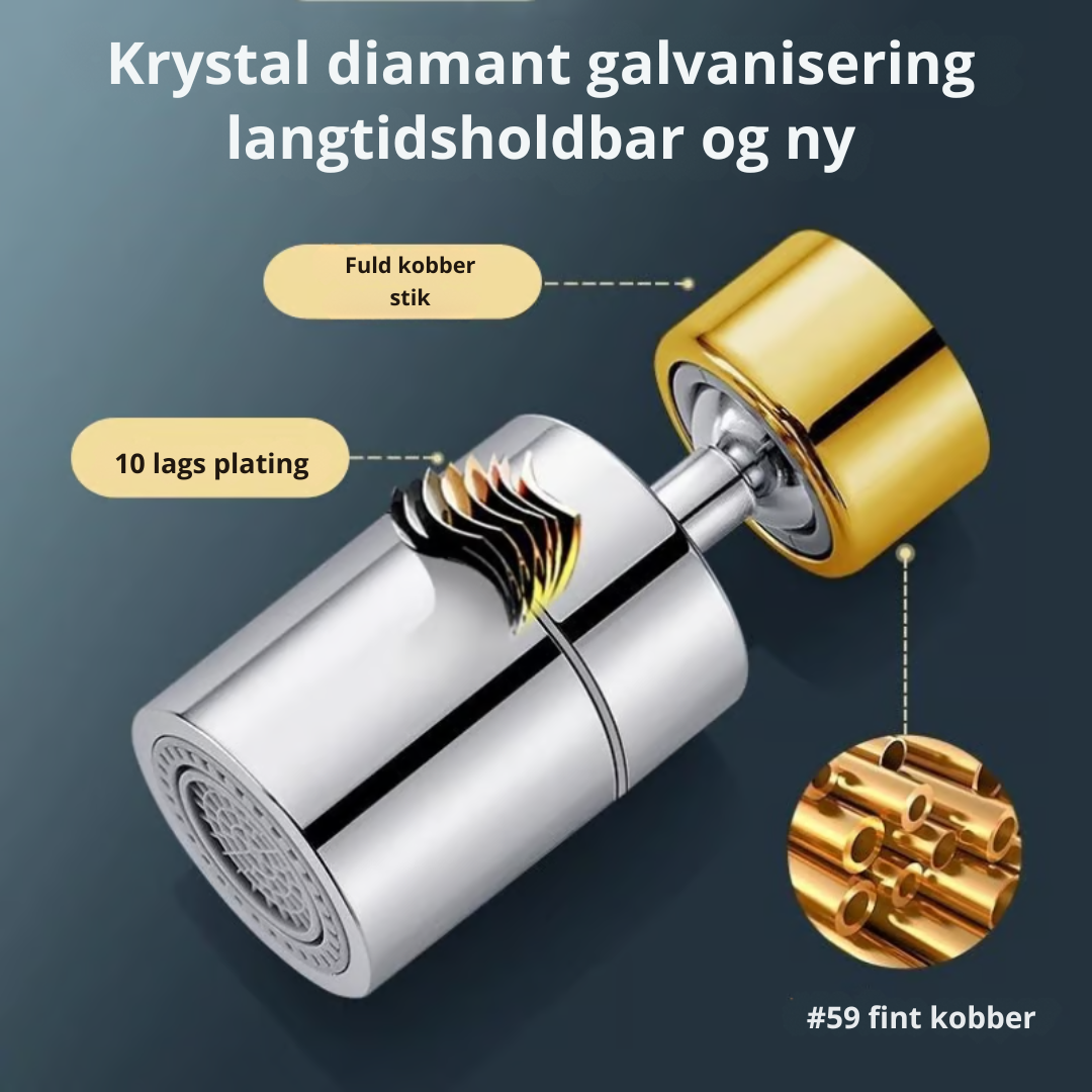 FlexiHane™ | 720-Graders Vandhaneudløb