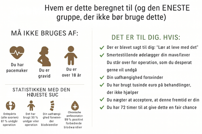 VitalBand™ | Magnetisk Terapiarmbånd mod Smerter