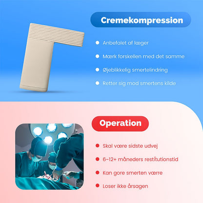 OrthoSleeve™ | Fjern Skuldersmerter På Kun 1 Dag og Sov Uden Smerte