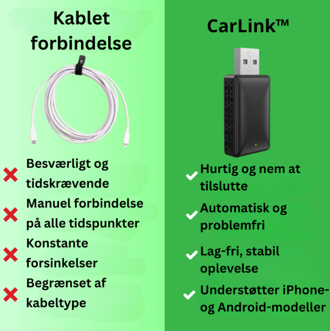 CarLink™ | Trådløs carplay- og Android Auto-adapter