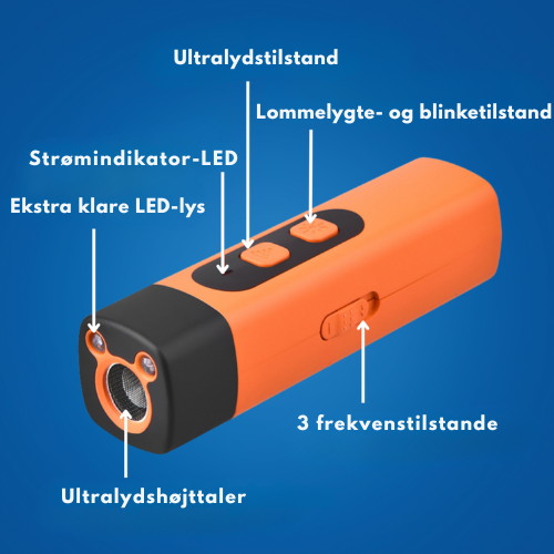 GøStop™ | Din hjælp mod unødvendig skælden