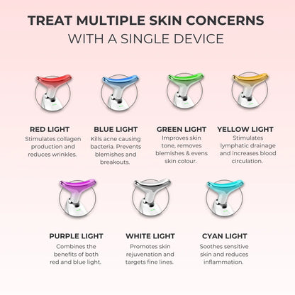 Luminora™ 7-in-1 LED Facial Sculptor | Strammere, glattere, jævn og klar hud på 10 minutter.